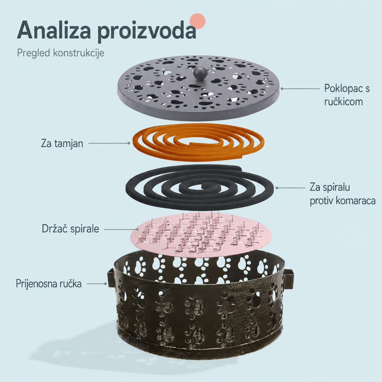 Dekorativna metalna kutija za spiralu protiv komaraca